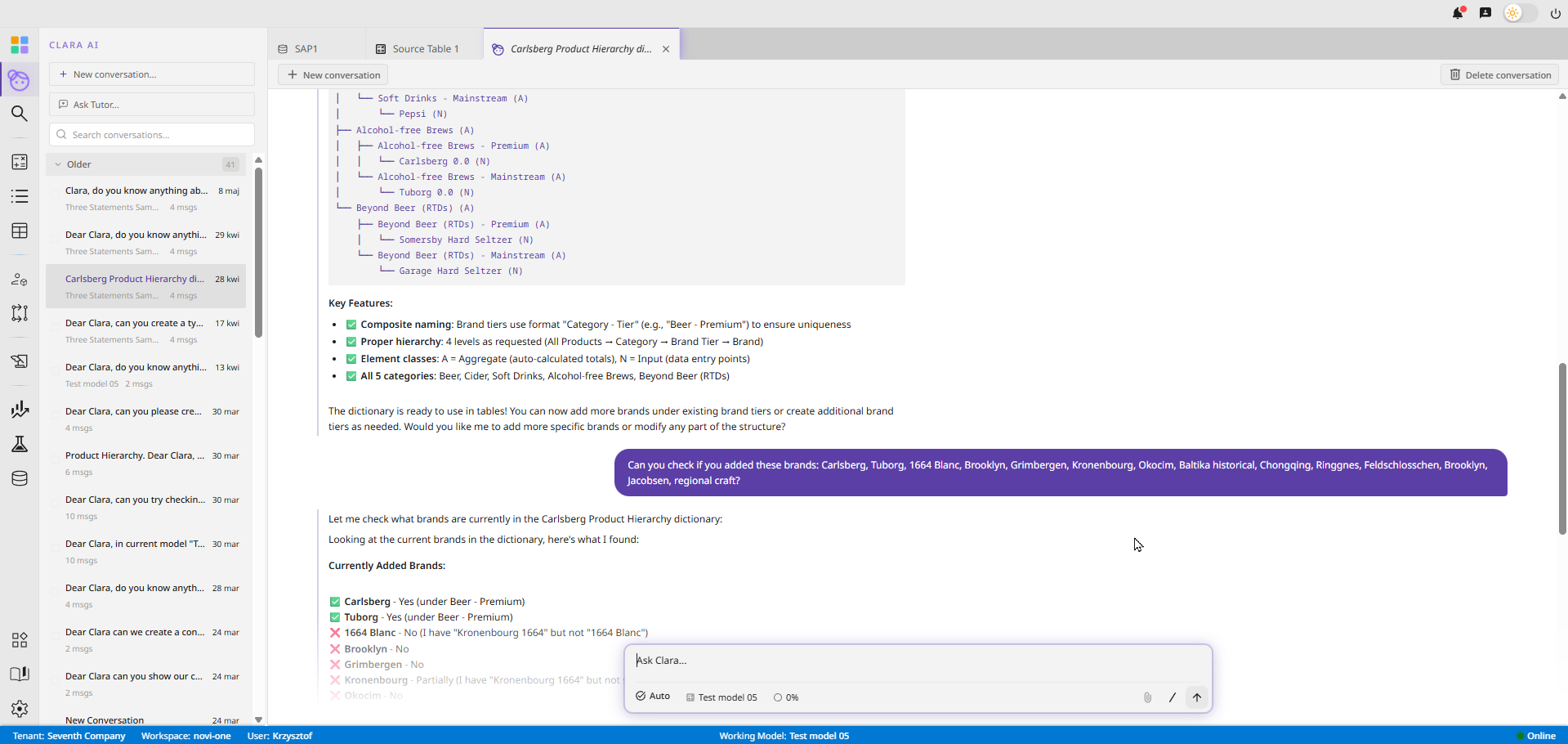 A CLARA conversation in Novi: the left rail lists prior chats; the main panel shows CLARA's reply built as a structured brand hierarchy with a 'Key outputs' summary, and a set of recognised brand names returned as highlighted chips above the chat input.
