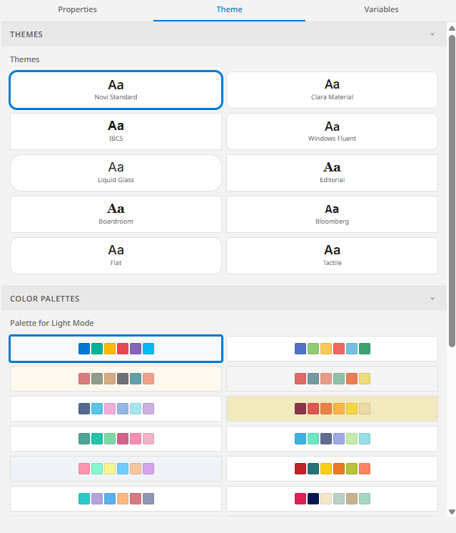 A Novi live dashboard with theming and palette controls, reading directly from the model.
