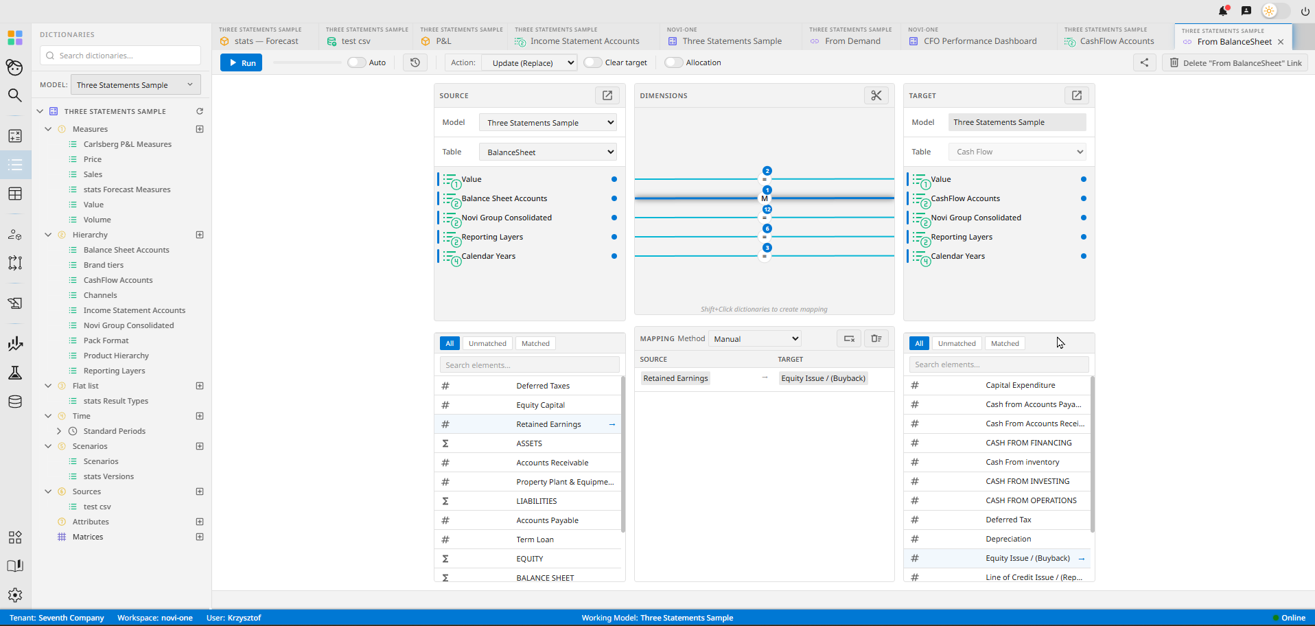 A link in Novi: the definition that moves data from one table into another.