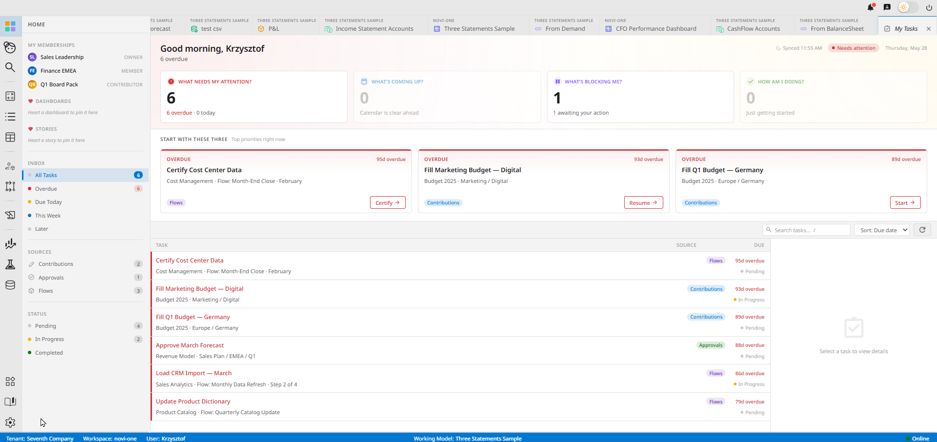 The Novi task and contribution view: assigned tasks, submission status, and approvals running directly on the model.